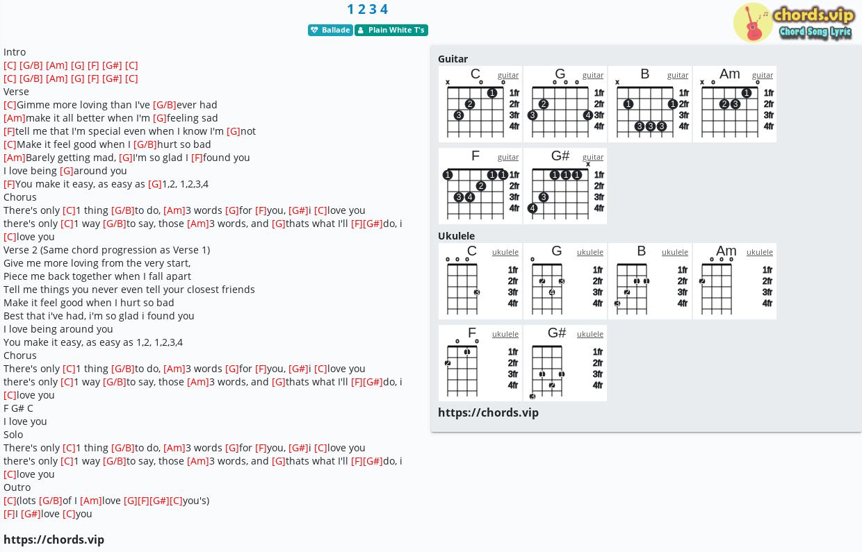 1 2 3 4 plain white t's chords ukulele