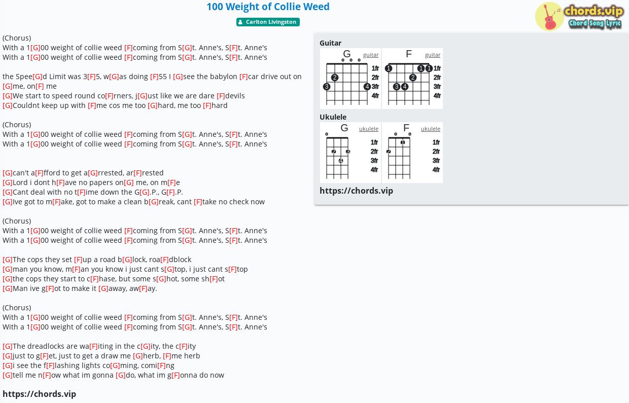 Chord 100 Weight Of Collie Weed Carlton Livingston Tab Song Lyric Sheet Guitar Ukulele Chords Vip