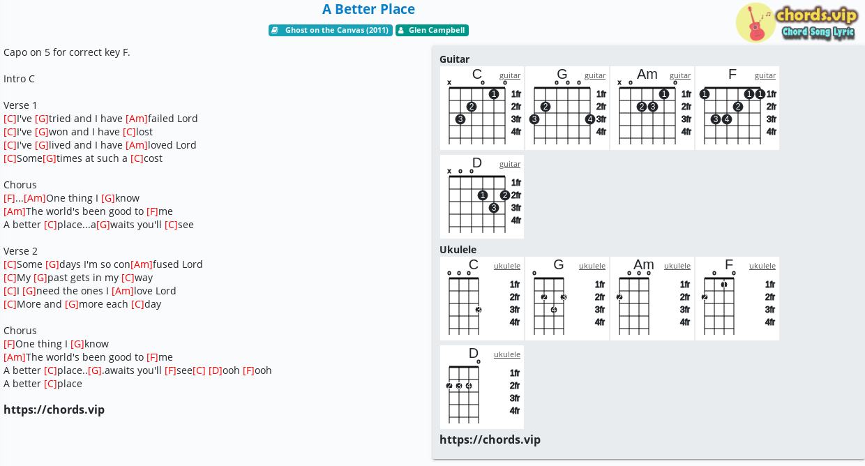 Glen campbell a better place chords billys bitcoin