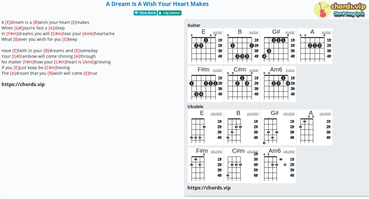 Chord A Dream Is A Wish Your Heart Makes Lily James Tab Song Lyric Sheet Guitar Ukulele Chords Vip