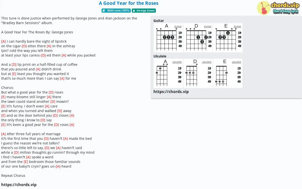 A Good Year For The Roses Lyrics Chord: A Good Year for the Roses - tab, song lyric, sheet, guitar