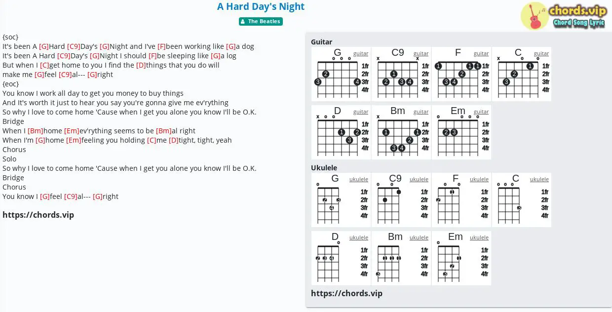 Chord A Hard Day S Night The Beatles Tab Song Lyric Sheet Guitar Ukulele Chords Vip