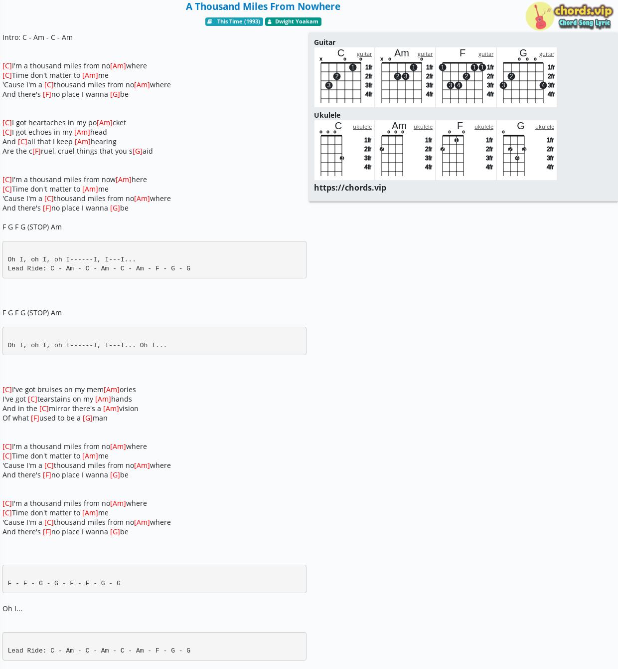 Chord A Thousand Miles From Nowhere Dwight Yoakam Tab Song Lyric Sheet Guitar Ukulele Chords Vip