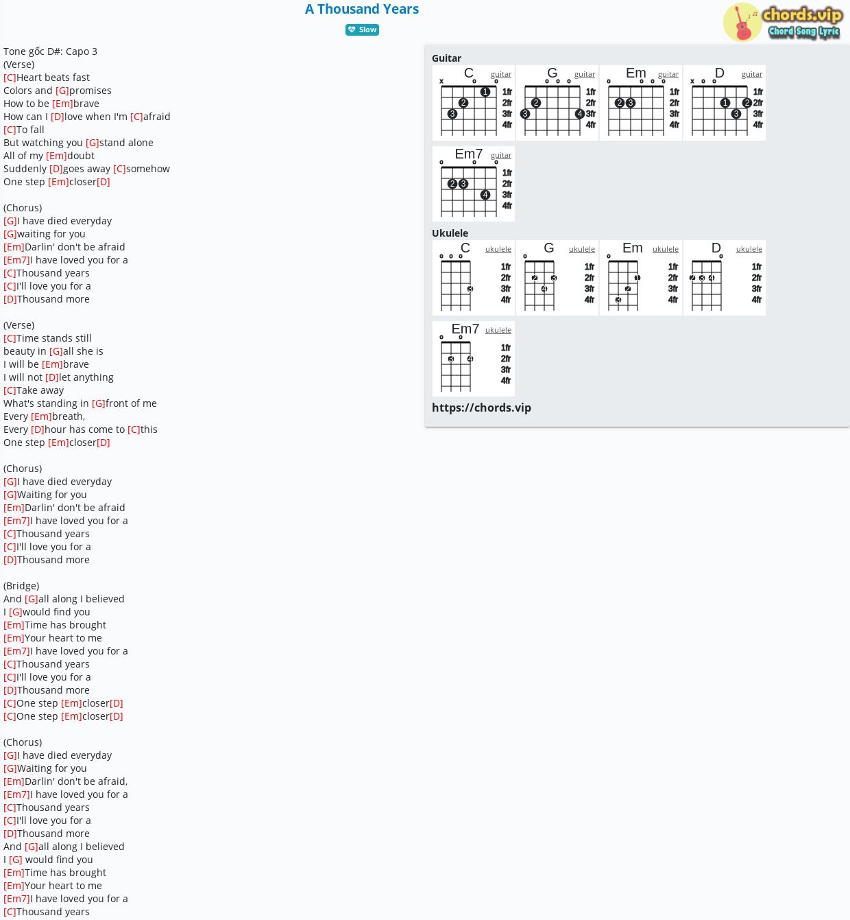 A thousand years guitar chords