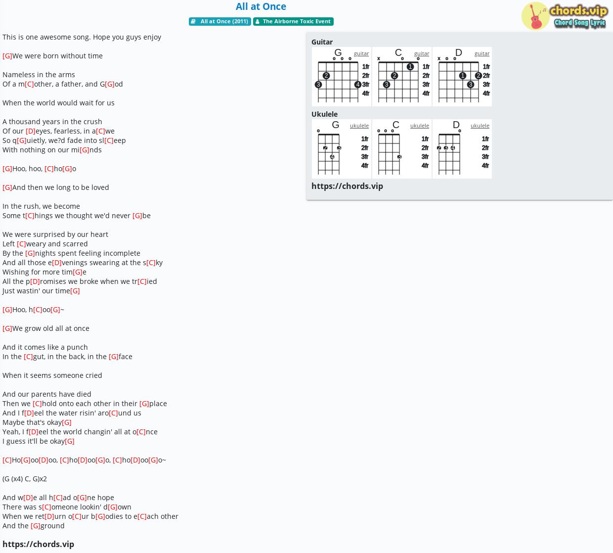 Toxic - BoyWithUke, ukulele chords