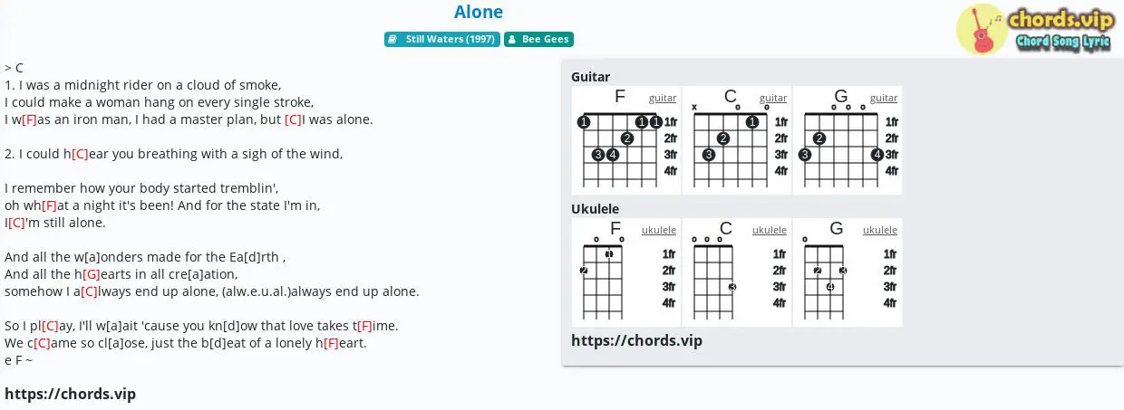 Chord/Tab song: Alone - Bee Gees. 