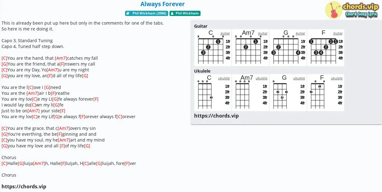 Chord Always Forever Phil Wickham Tab Song Lyric Sheet Guitar Ukulele Chords Vip