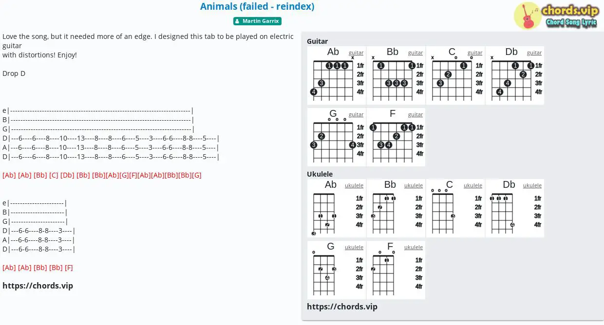 Chord: Animals (failed - reindex) - Martin Garrix - tab, song lyric, sheet,  guitar, ukulele 