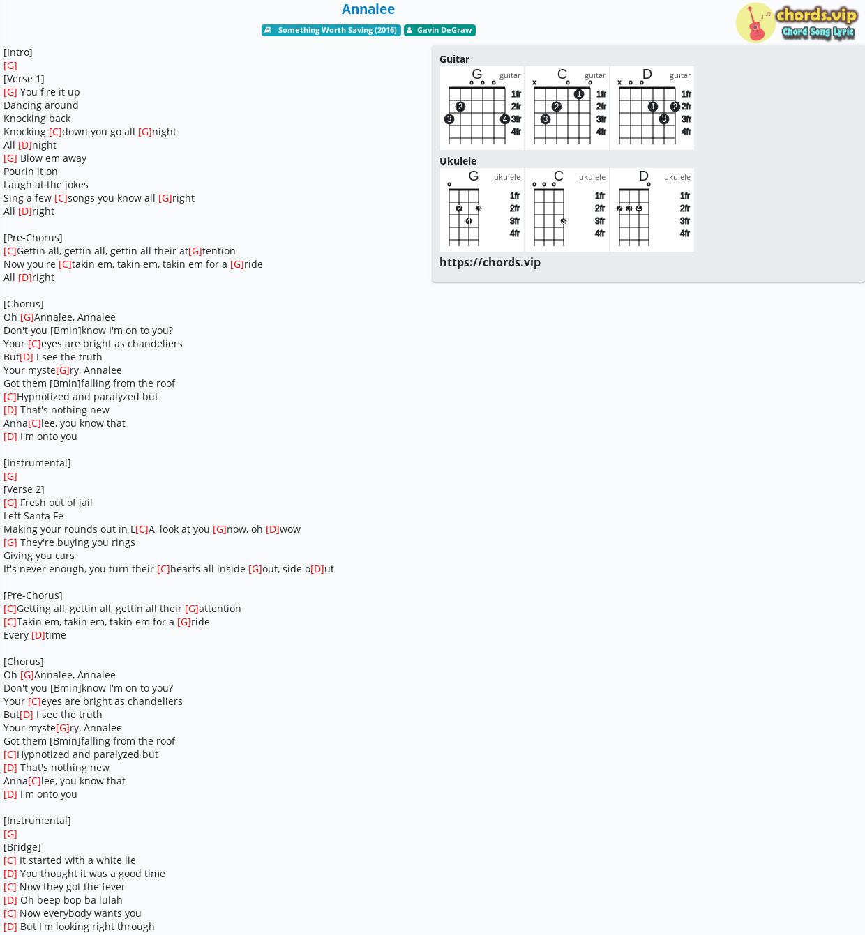 Chord Annalee Gavin Degraw Tab Song Lyric Sheet Guitar Ukulele Chords Vip