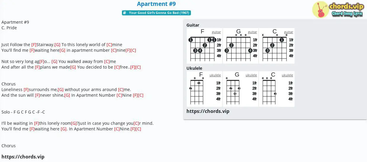 just a gigolo chord tab for ukulele just a gigolo chord tab for ukulele