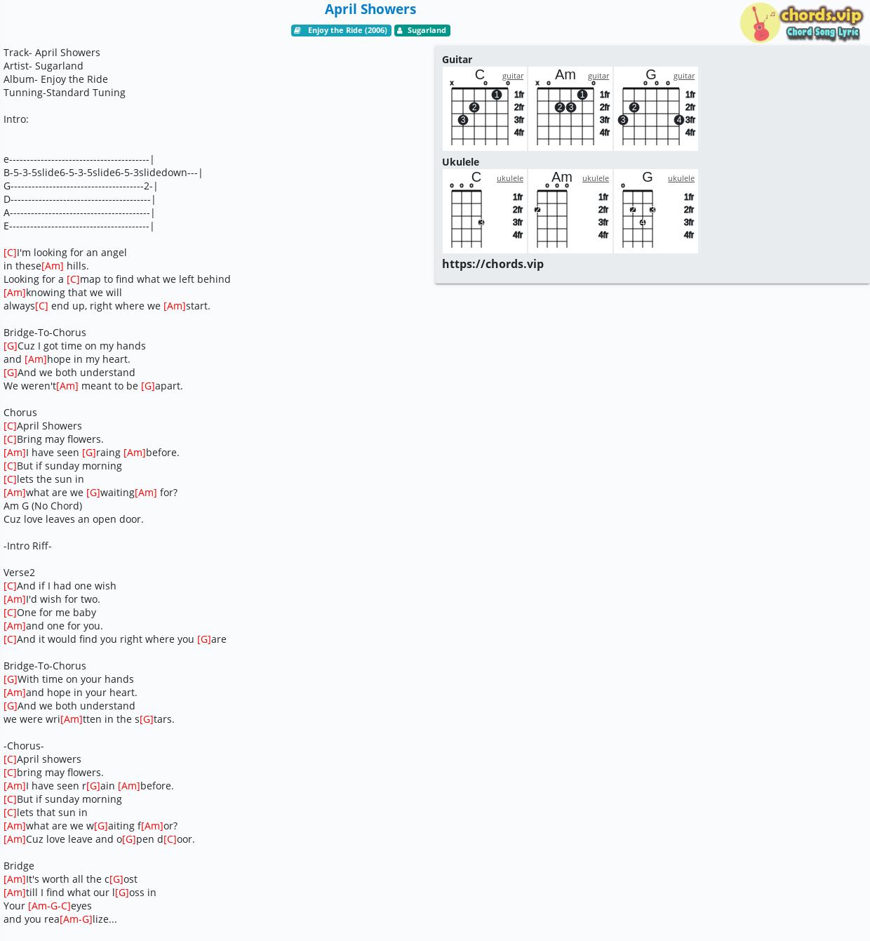 Chord April Showers Sugarland Tab Song Lyric Sheet Guitar Ukulele Chords Vip