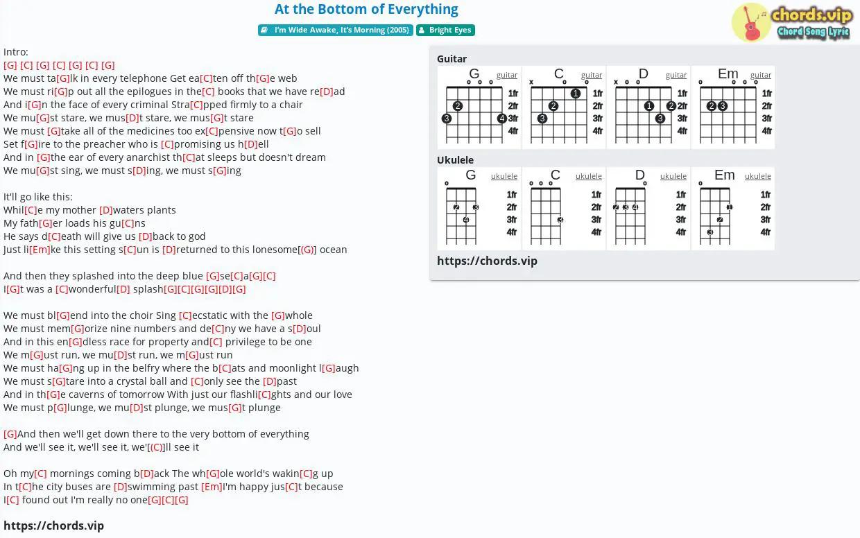 Chord at the bottom of everything tab song lyric sheet guitar