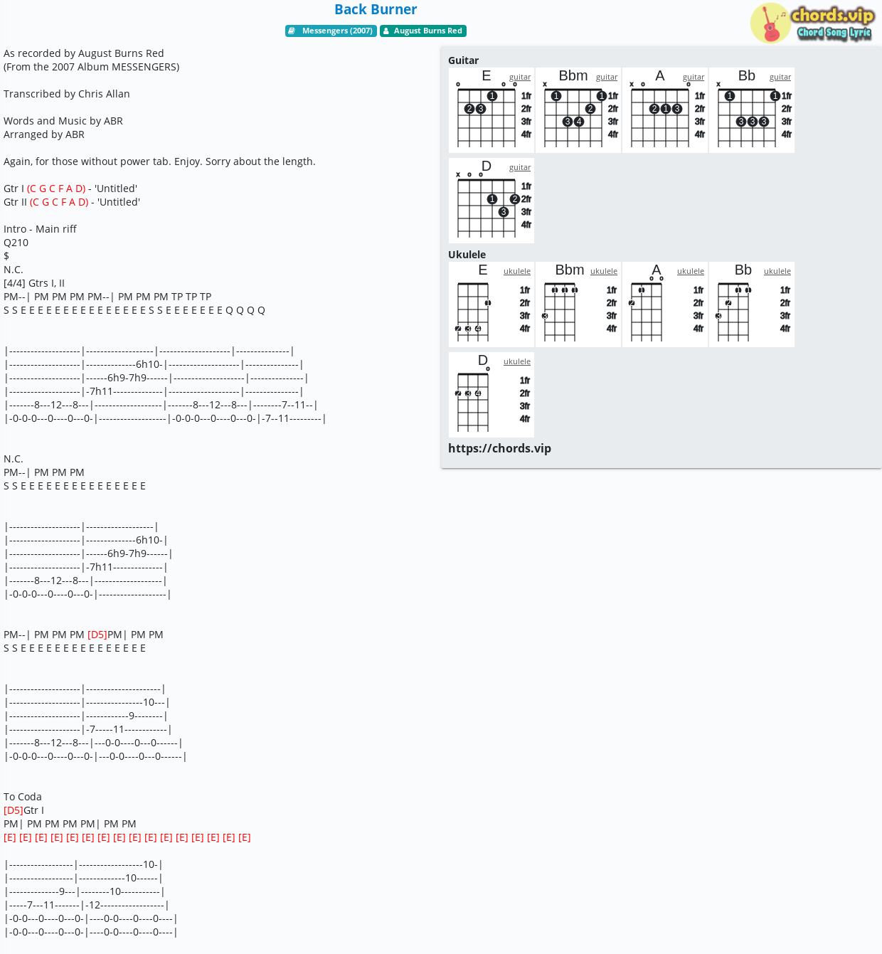 Chord Back Burner tab, song lyric, sheet, guitar, ukulele chords.vip