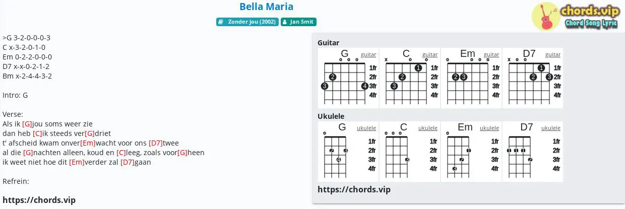 Chord Bella Maria Jan Smit Tab Song Lyric Sheet Guitar Ukulele Chords Vip