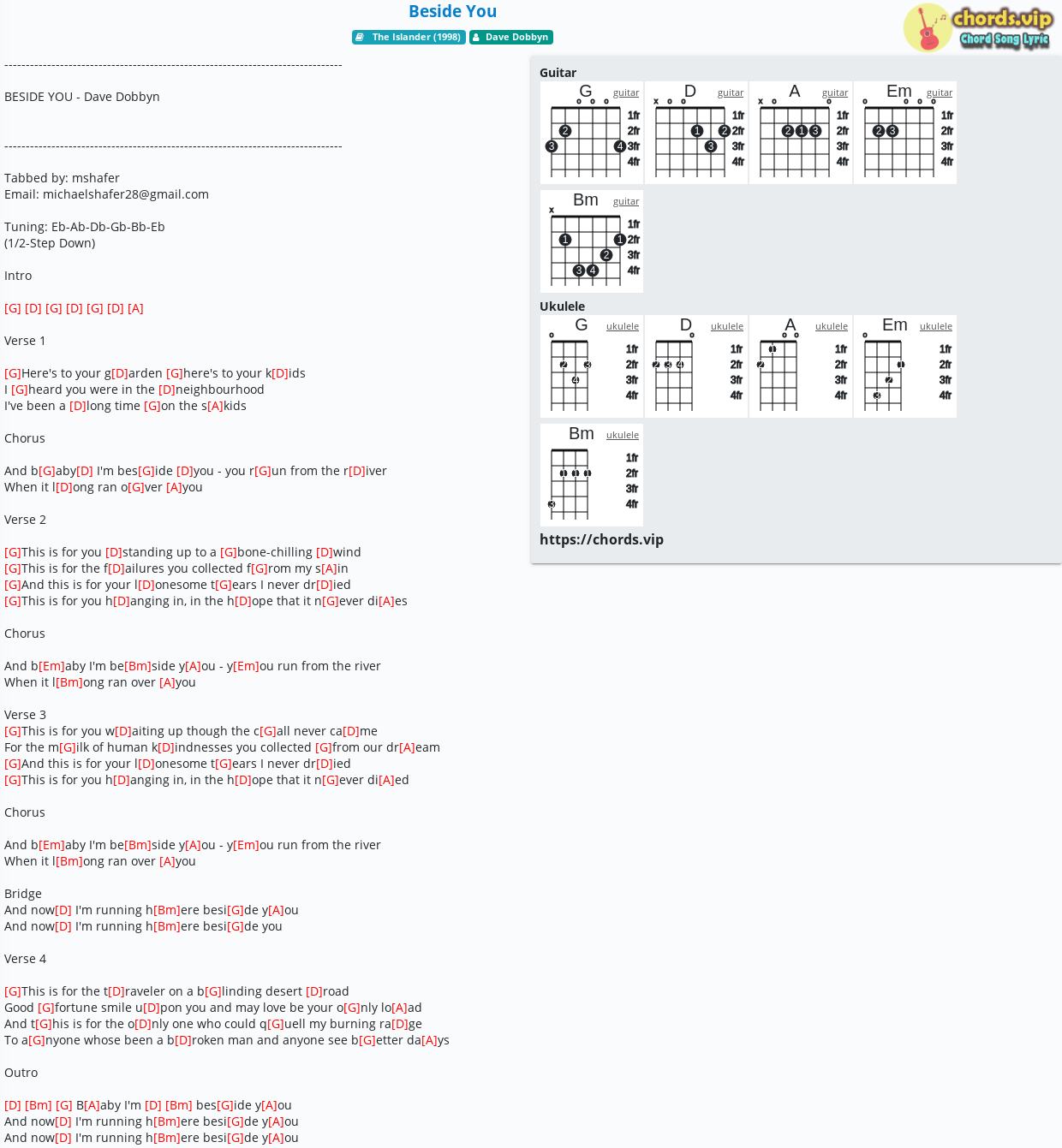 Chord Beside You Dave Dobbyn Tab Song Lyric Sheet Guitar Ukulele Chords Vip