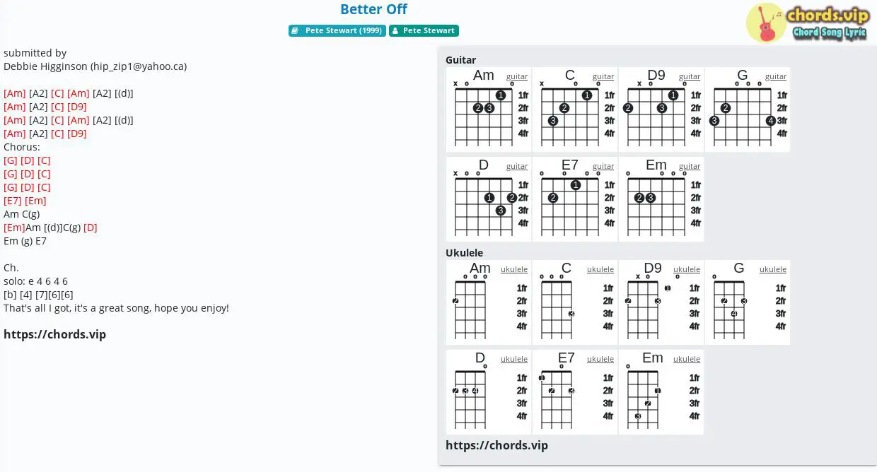 Chord Better Off Pete Stewart Tab Song Lyric Sheet Guitar Ukulele Chords Vip