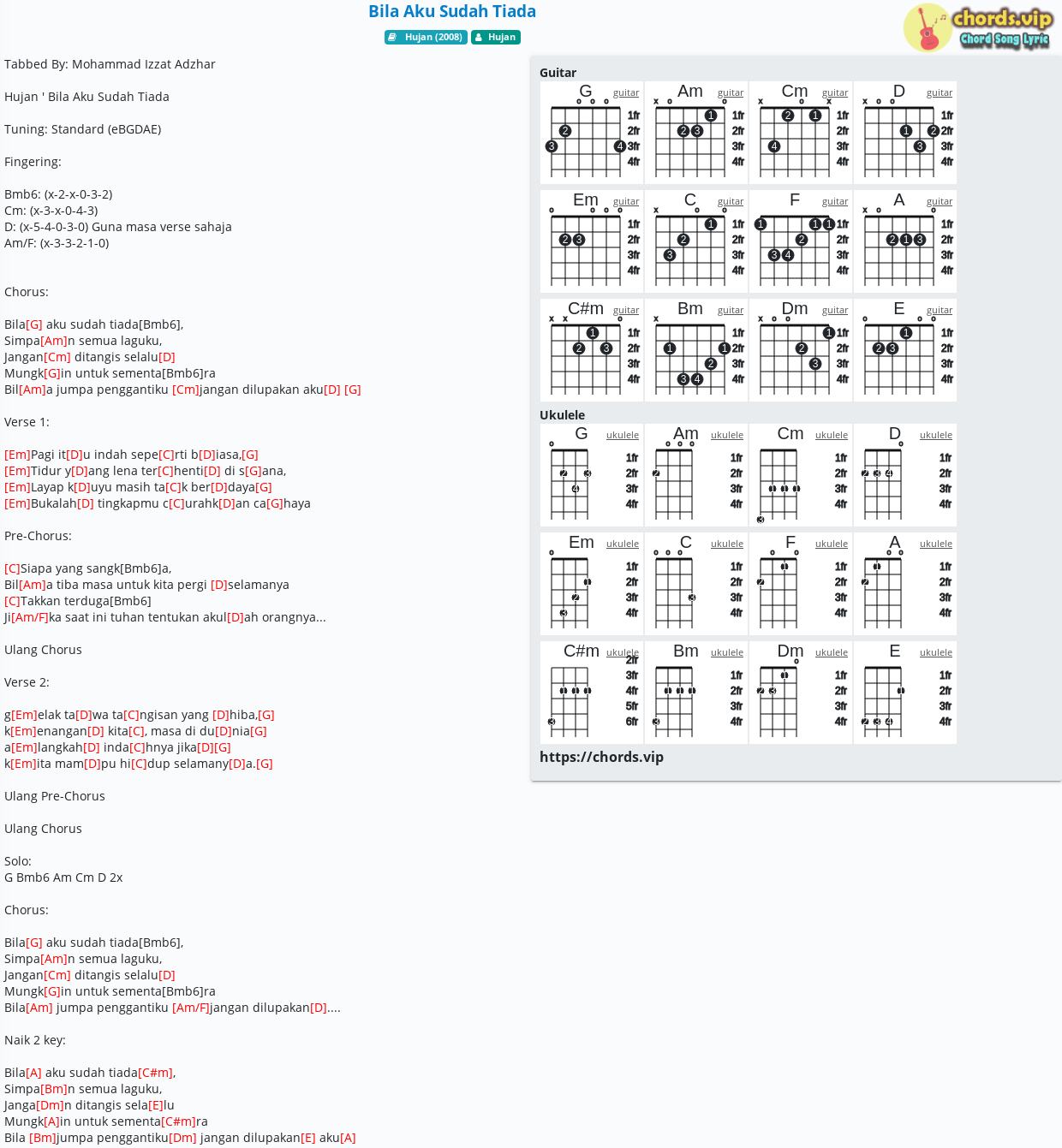 Chord Bila Aku Sudah Tiada Hujan Tab Song Lyric Sheet Guitar Ukulele Chords Vip