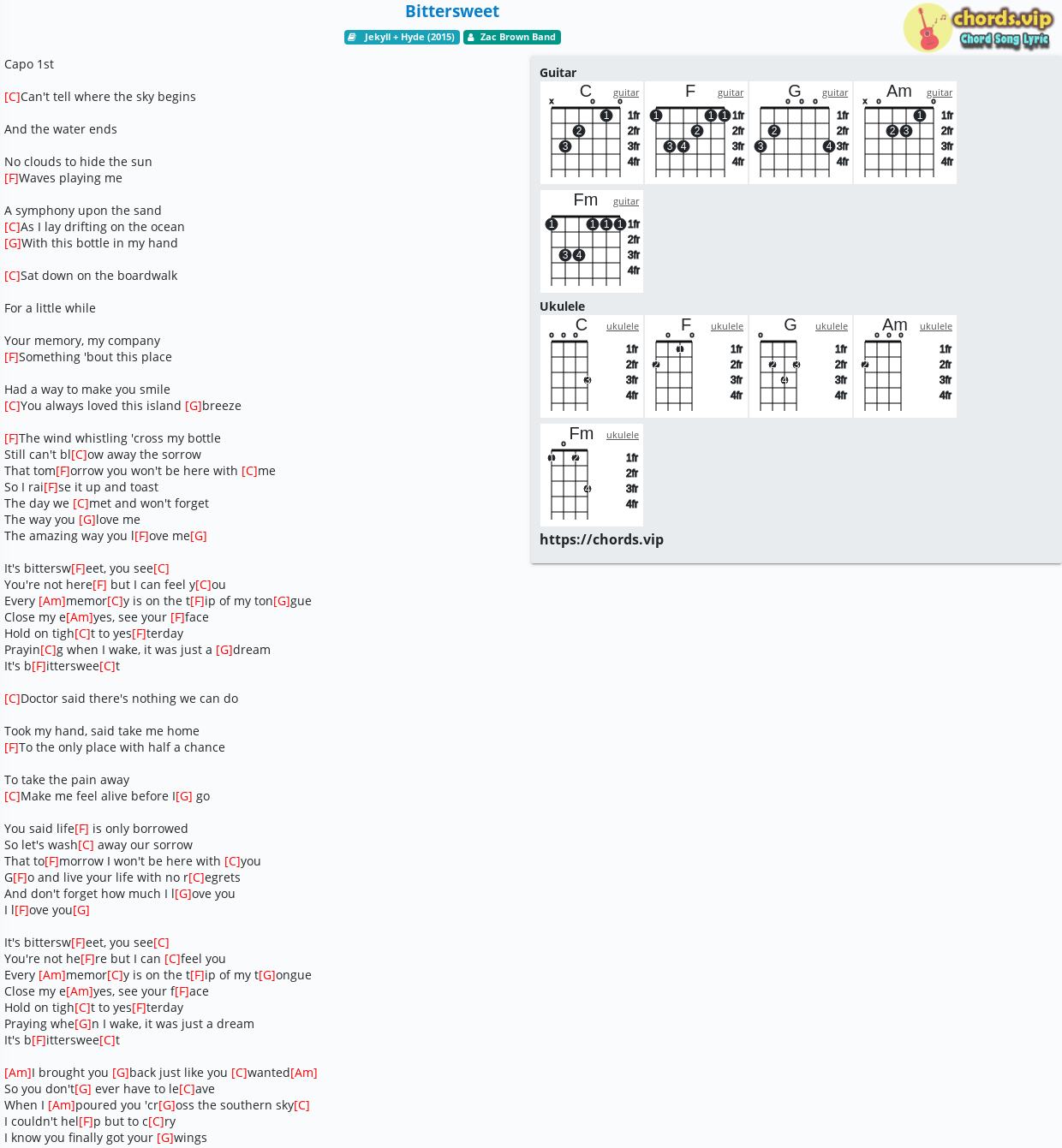 Poslusnost Izbor Sirina Island Song Ukulele Chords Zac Brown Band Hq Ba Com