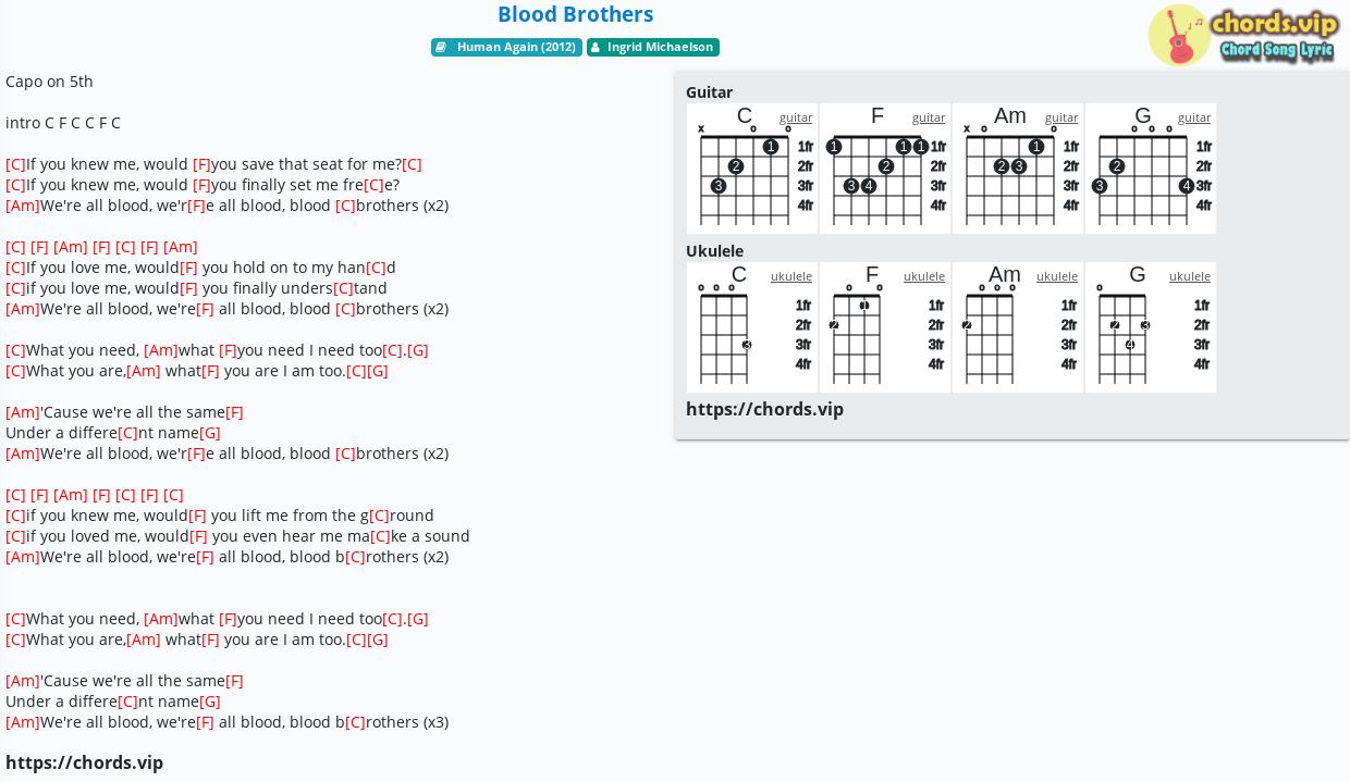 Chord Blood Brothers Ingrid Michaelson Tab Song Lyric Sheet Guitar Ukulele Chords Vip