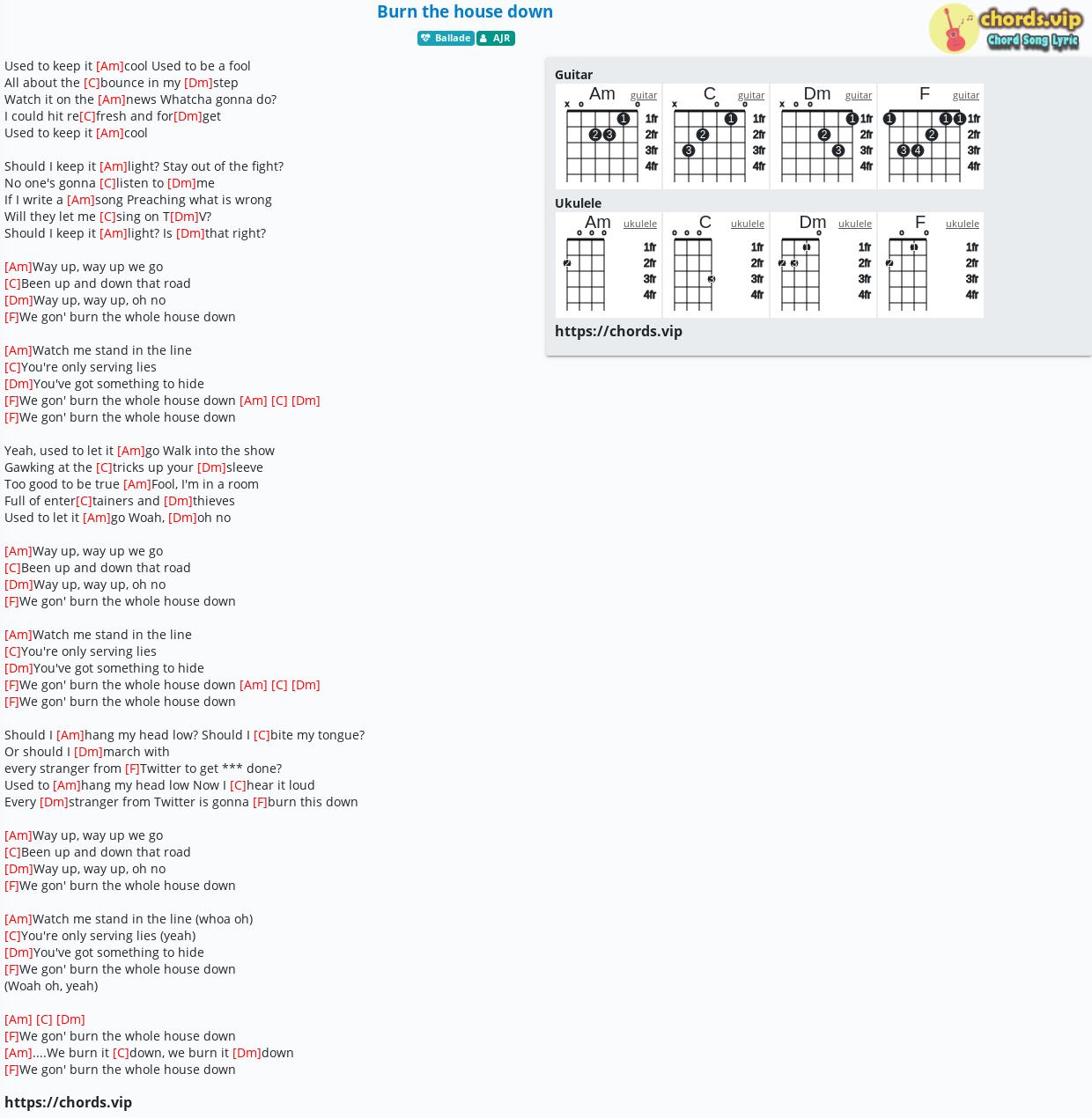 Song chords ukulele theme up 75 Easy