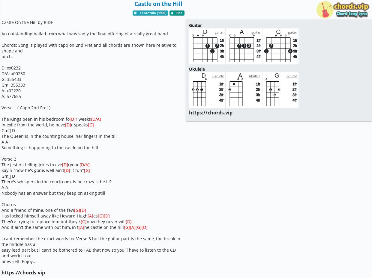 Chord: Castle on the - Ride - tab, song sheet, guitar, ukulele | chords.vip
