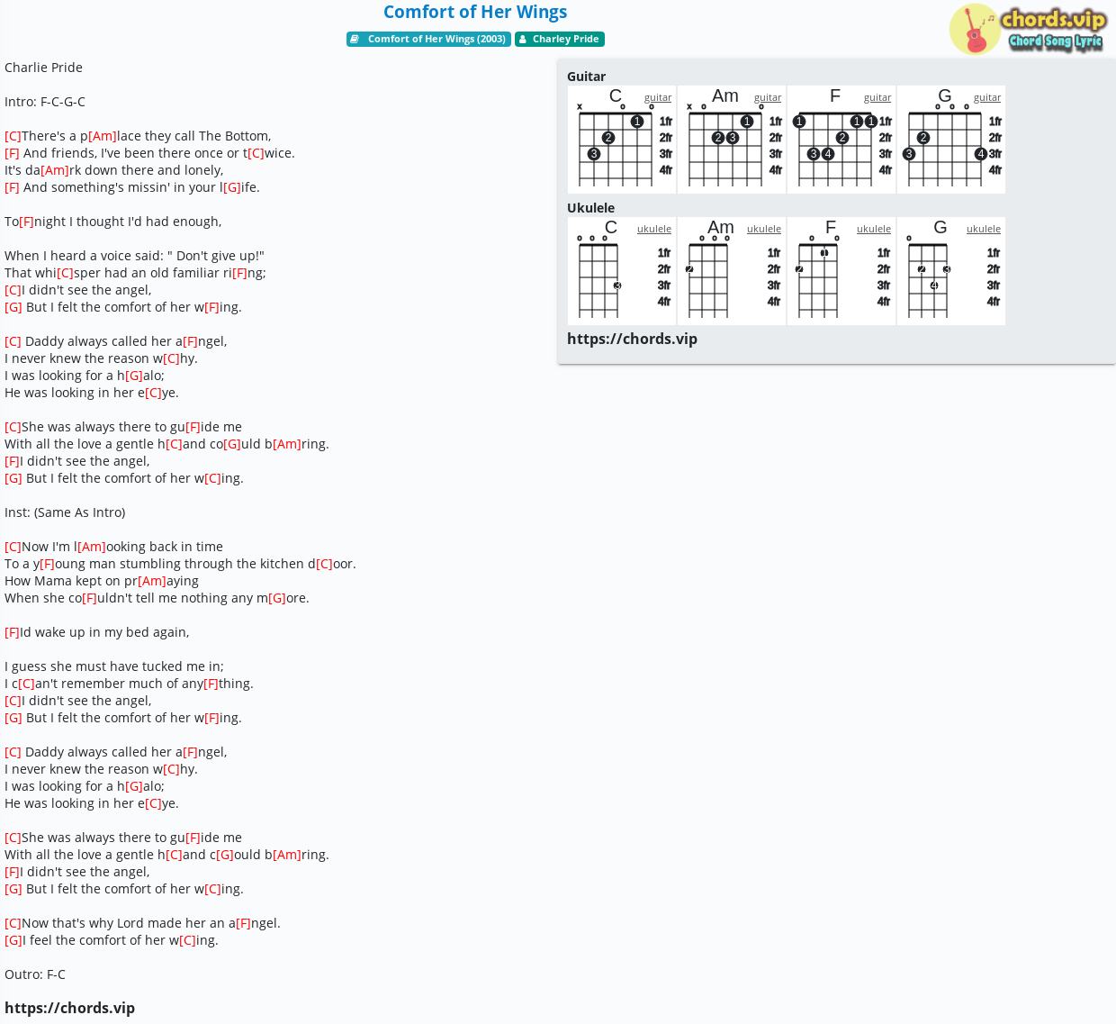 Chord Comfort Of Her Wings Charley Pride Tab Song Lyric Sheet Guitar Ukulele Chords Vip