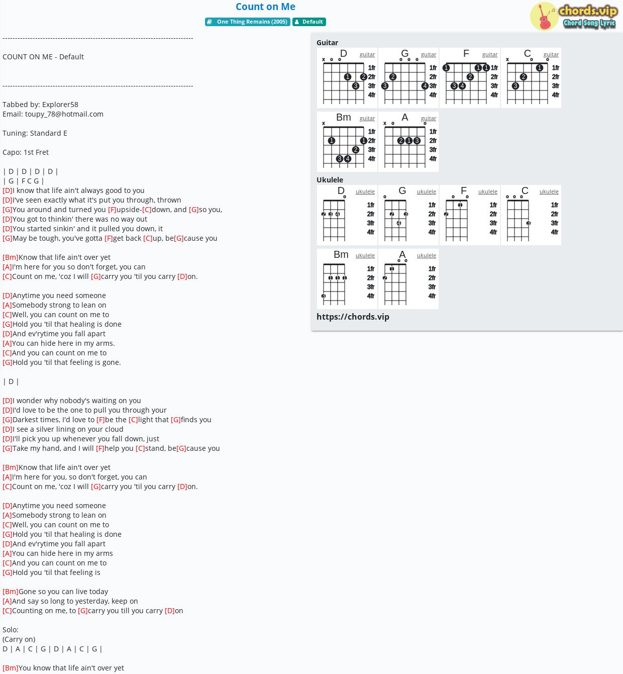 Chord Count On Me Default Tab Song Lyric Sheet Guitar Ukulele Chords Vip