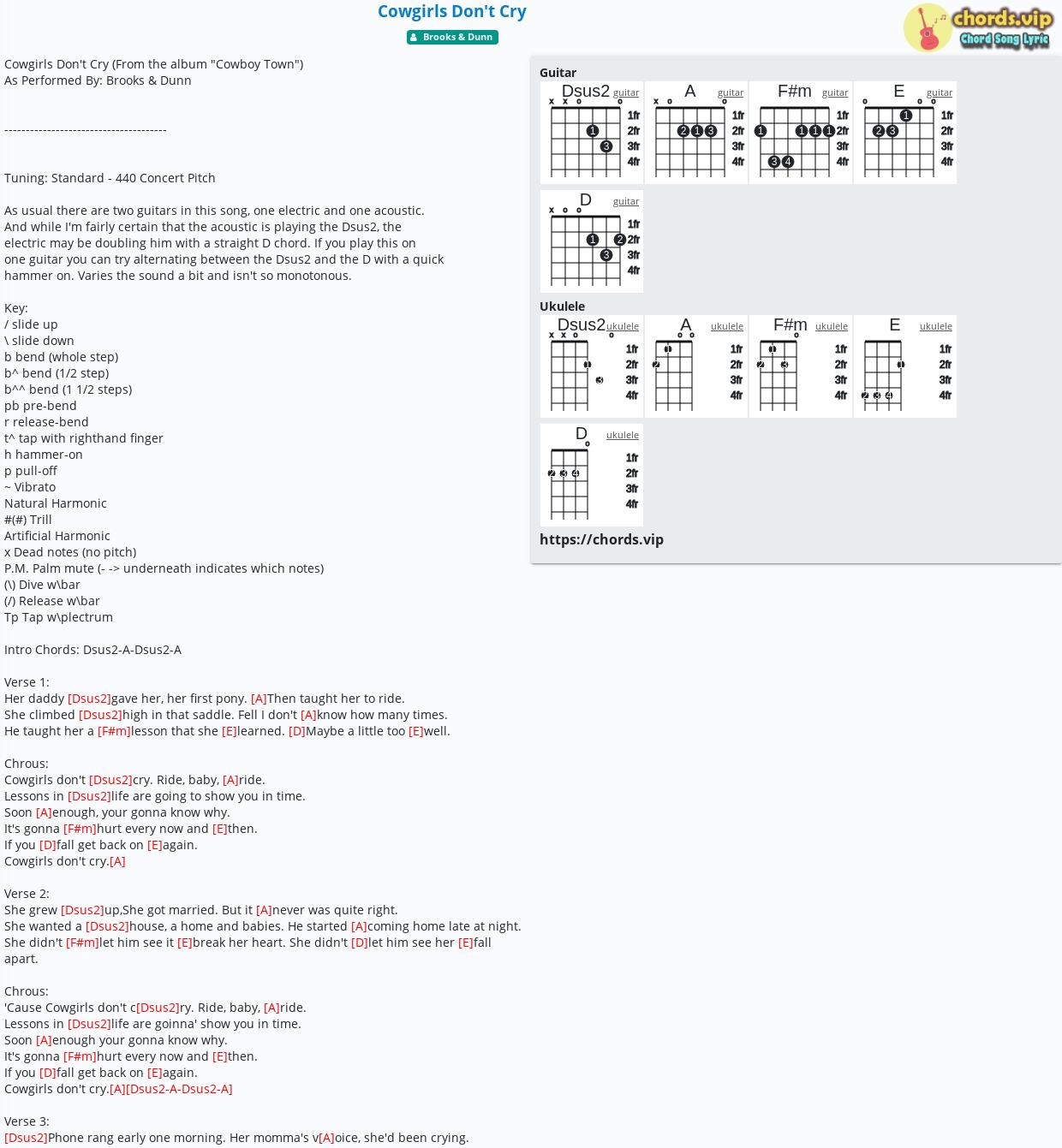 Chord Cowgirls Don T Cry Brooks Dunn Tab Song Lyric Sheet Guitar Ukulele Chords Vip Chord Cowgirls Don T Cry Brooks Dunn Tab Song Lyric Sheet Guitar Ukulele Chords Vip