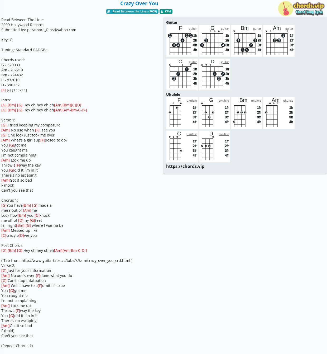 Siakol Chords Google Search