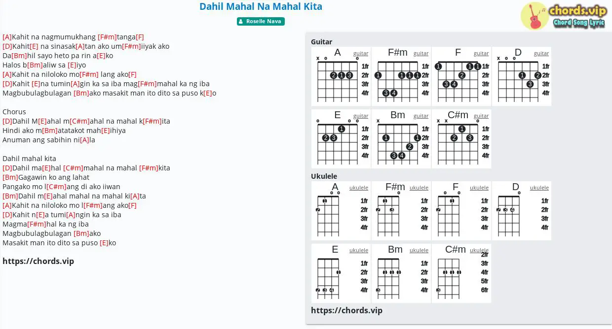 Hợp âm: Dahil Mahal Na Mahal Kita - Roselle Nava - cảm âm, tab guitar