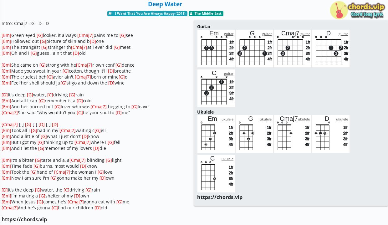 Chord Deep Water The Middle East Tab Song Lyric Sheet Guitar Ukulele Chords Vip