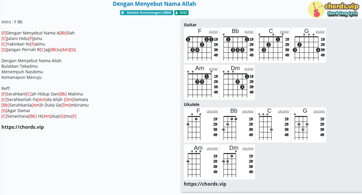 Dengan Menyebut Nama Allah Download