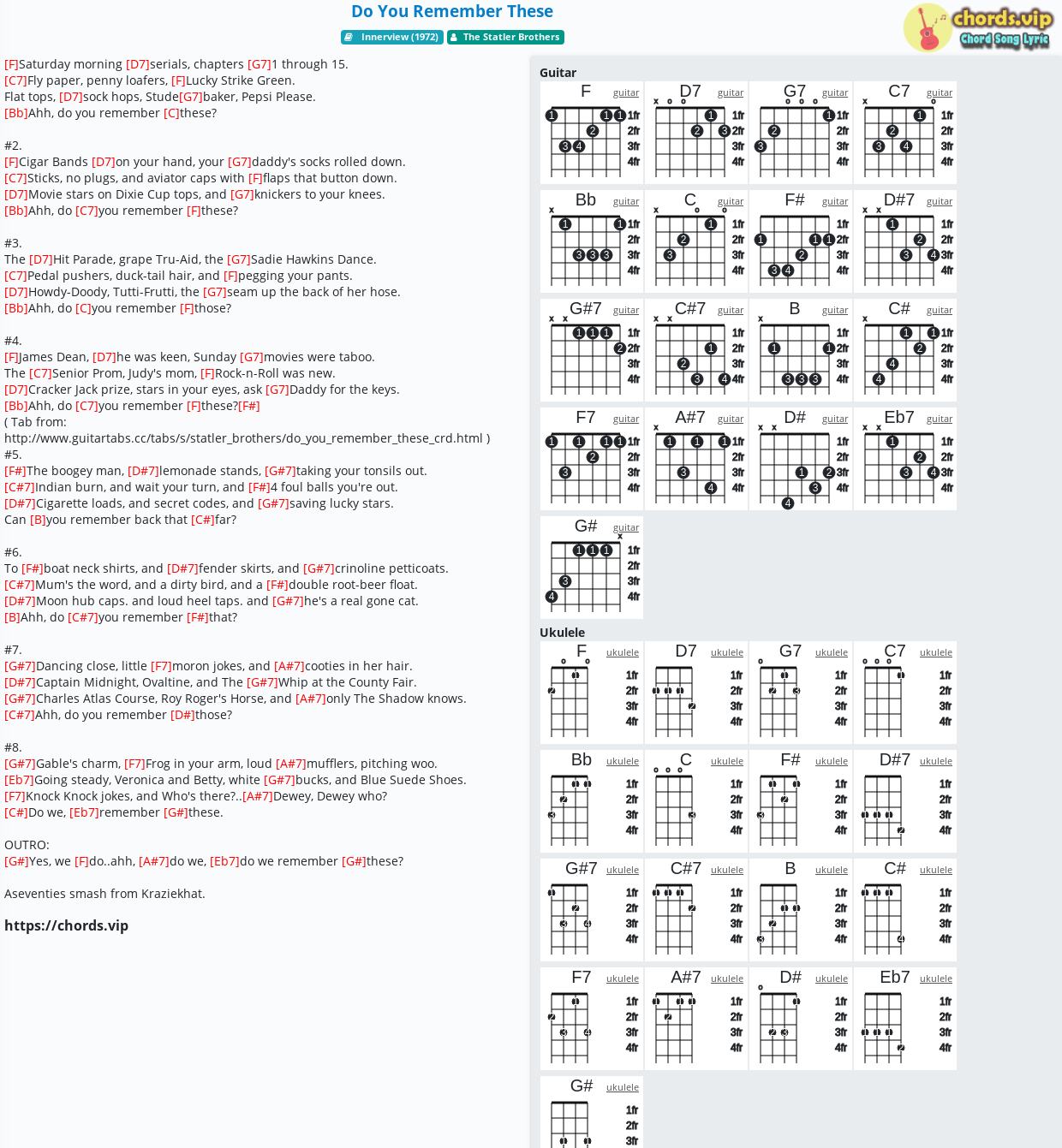 Monument astronaut forælder Chord: Do You Remember These - The Statler Brothers - tab, song lyric,  sheet, guitar, ukulele | chords.vip