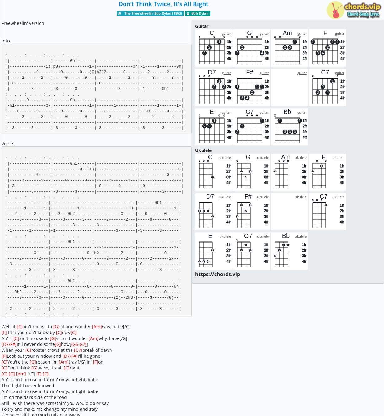 Chord Don T Think Twice It S All Right Bob Dylan Tab Song Lyric Sheet Guitar Ukulele Chords Vip