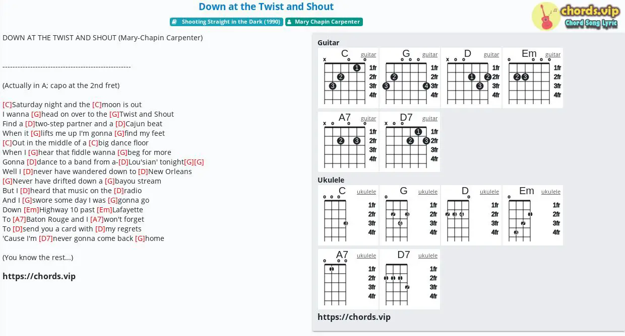 Chord: Down the Twist Shout - Mary Chapin Carpenter - tab, lyric, sheet, guitar, ukulele |