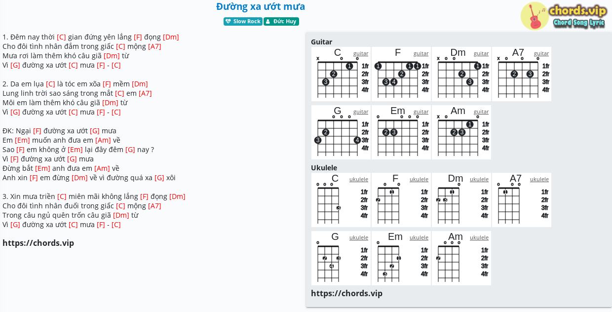 Hợp âm: Đường xa ướt mưa - Đức Huy - cảm âm, tab guitar, ukulele - lời bài hát | chords.vip