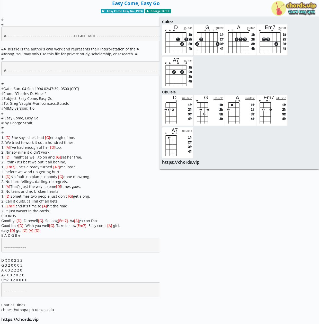 Chord Easy Come Easy Go George Strait Tab Song Lyric Sheet Guitar Ukulele Chords Vip Chord Easy Come Easy Go George Strait Tab Song Lyric Sheet Guitar Ukulele Chords Vip