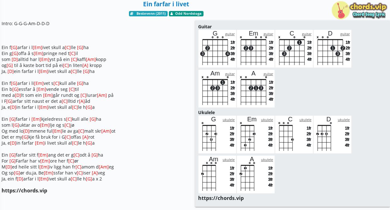 Chord Ein Farfar I Livet Odd Nordstoga Tab Song Lyric Sheet Guitar Ukulele Chords Vip