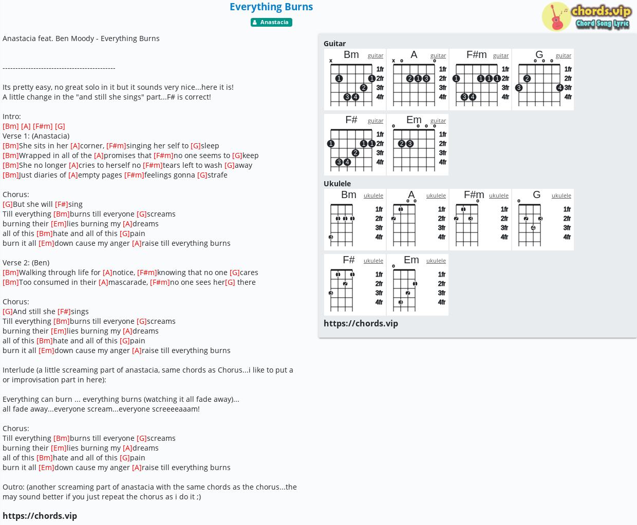 Chord Everything Burns Anastacia Tab Song Lyric Sheet Guitar Ukulele Chords Vip Chord Everything Burns Anastacia Tab Song Lyric Sheet Guitar Ukulele Chords Vip