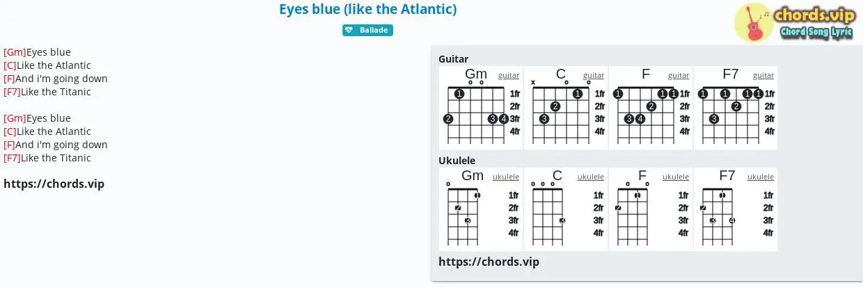 Eyes Blue Like The Atlantic Uke Chords