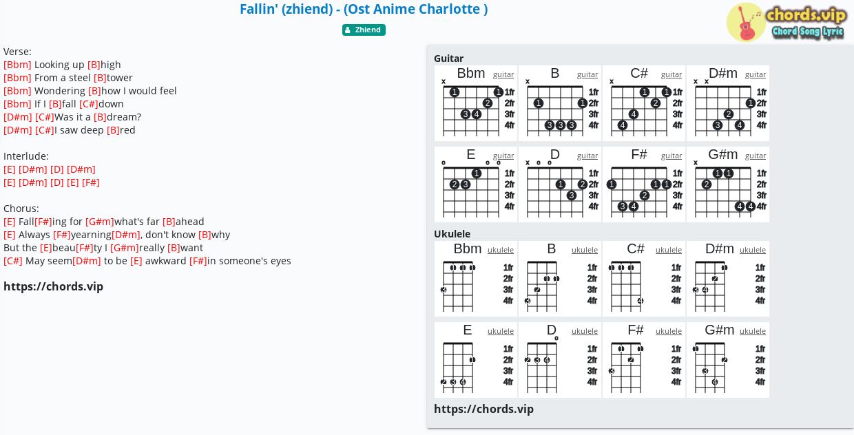 Chord: Fallin' (zhiend) - (Ost Anime Charlotte ) - Zhiend - tab, song