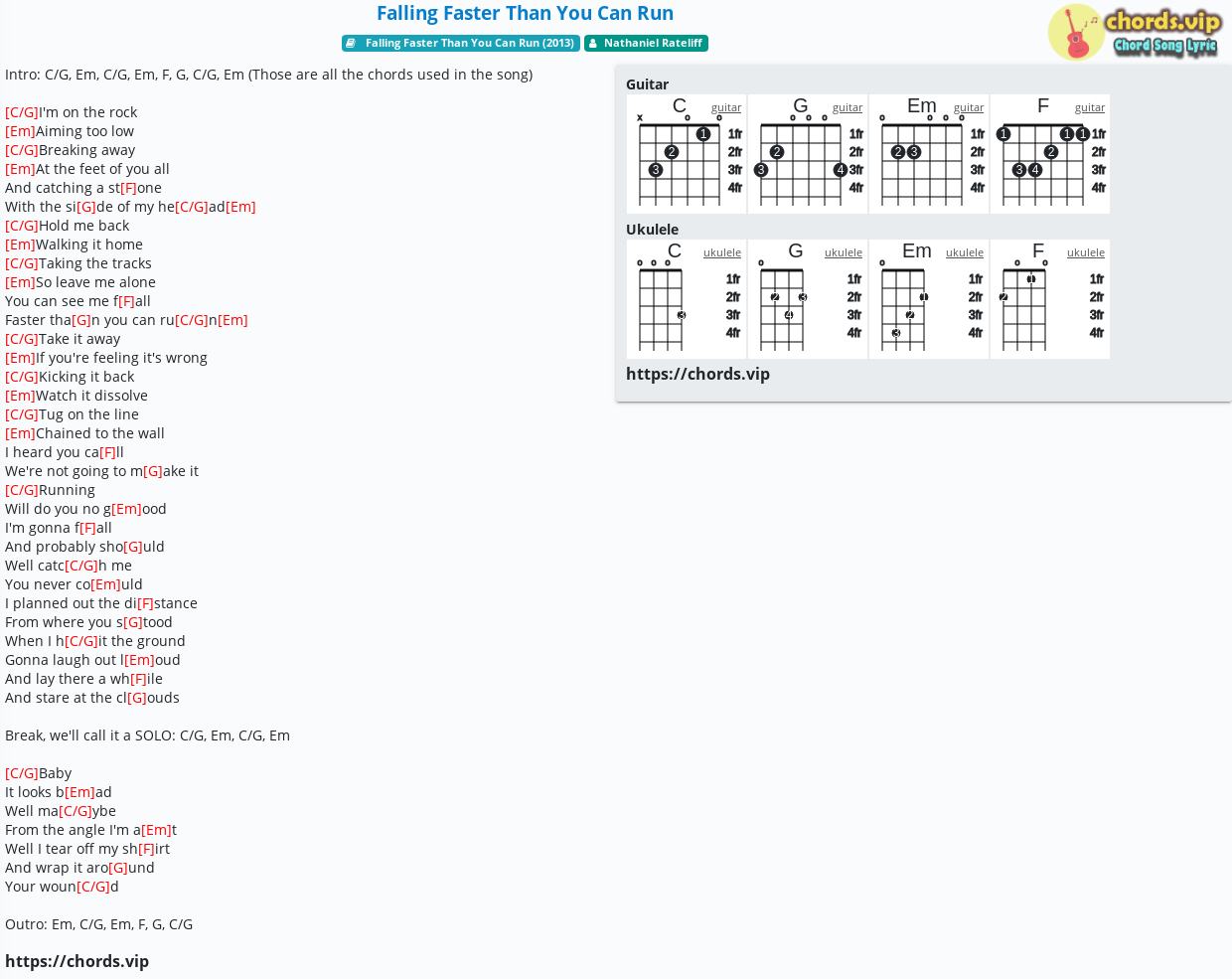 Chord Falling Faster Than You Can Run Nathaniel Rateliff Tab Song Lyric Sheet Guitar Ukulele Chords Vip