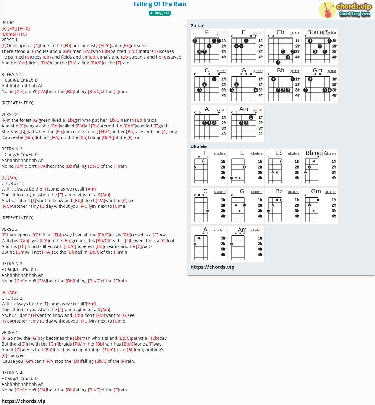 Listen To The Rhythm Of The Falling Rain Chords Chord: Falling Of The Rain - tab, song lyric, sheet, guitar, ukulele