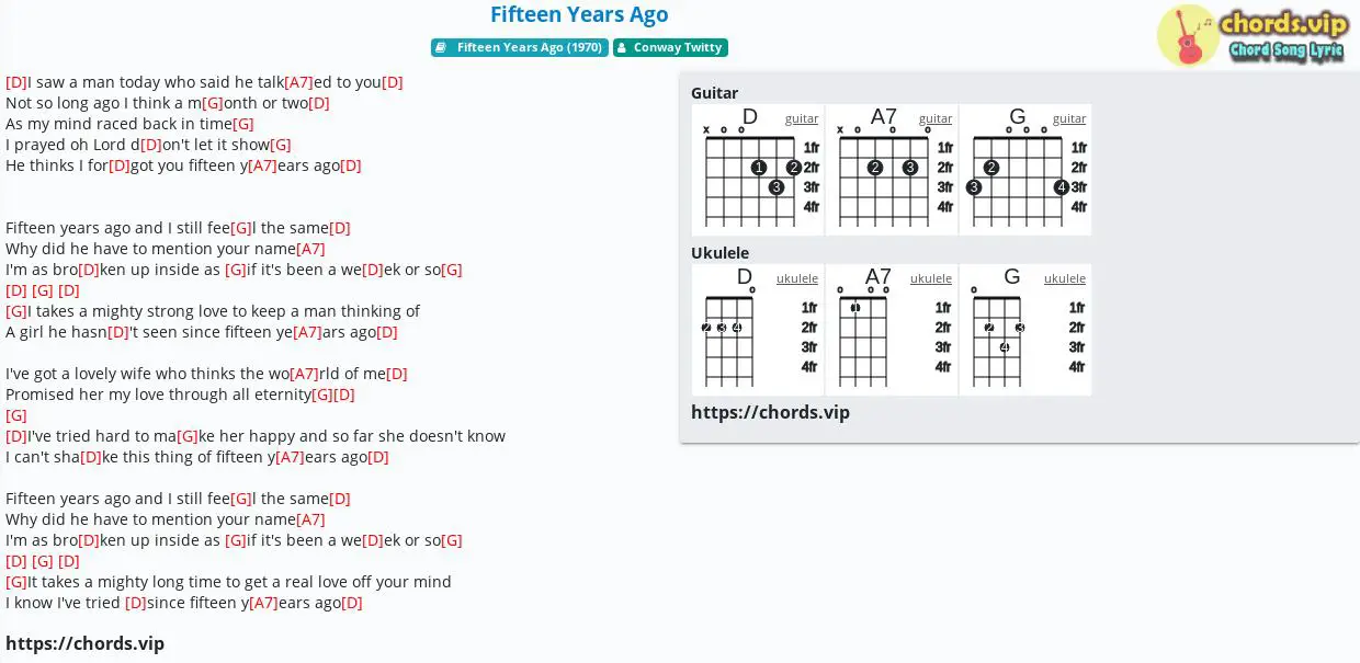 Chord: Fifteen Years Ago - Conway Twitty - song lyric, sheet, guitar, ukulele | chords.vip