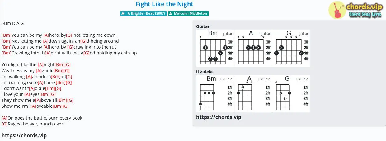 Chord Fight Like The Night Malcolm Middleton Tab Song Lyric Sheet Guitar Ukulele Chords Vip