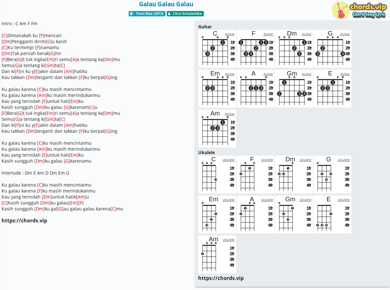 Chord: Galau Galau Galau - Citra Scholastika - tab, song lyric, sheet