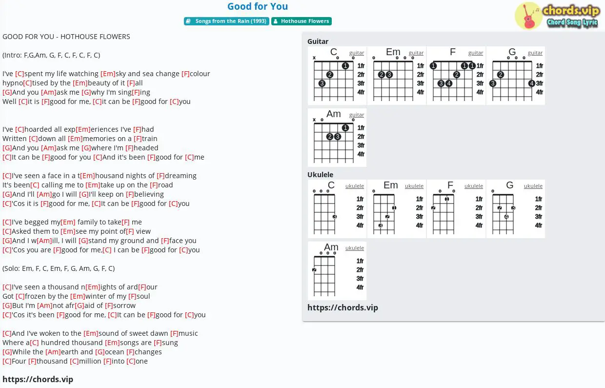 4 u chords good 4 Sheet