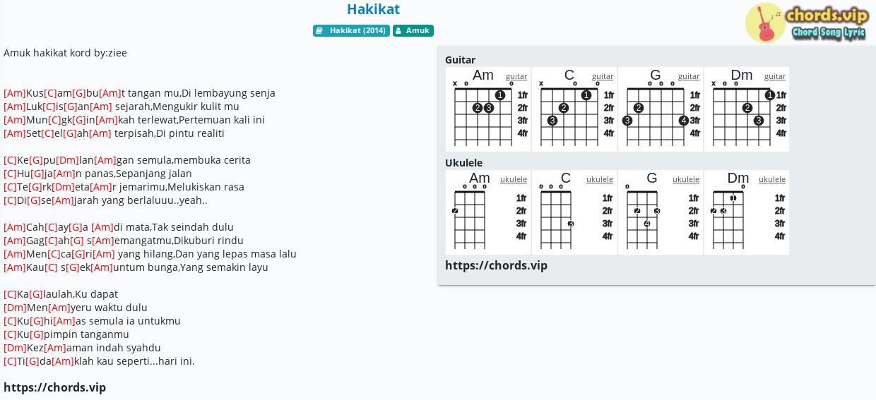 Mengapa tangan kau lepaskan chord