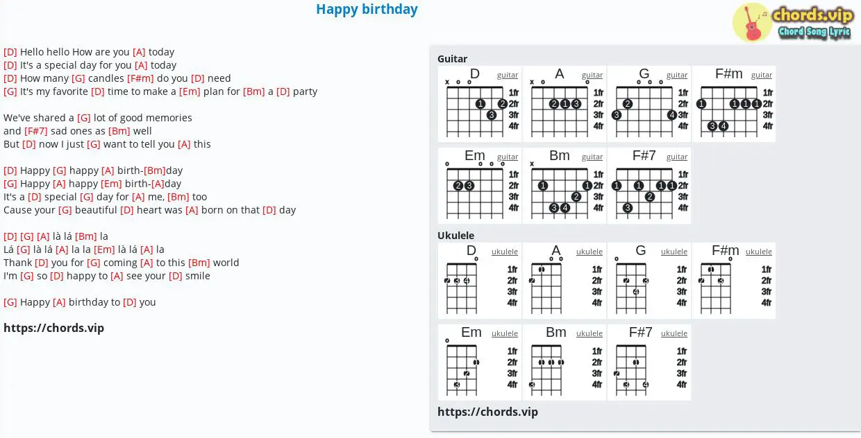 Chord Happy Birthday Nhạc Ngoại Tab Song Lyric Sheet Guitar Ukulele Chords Vip