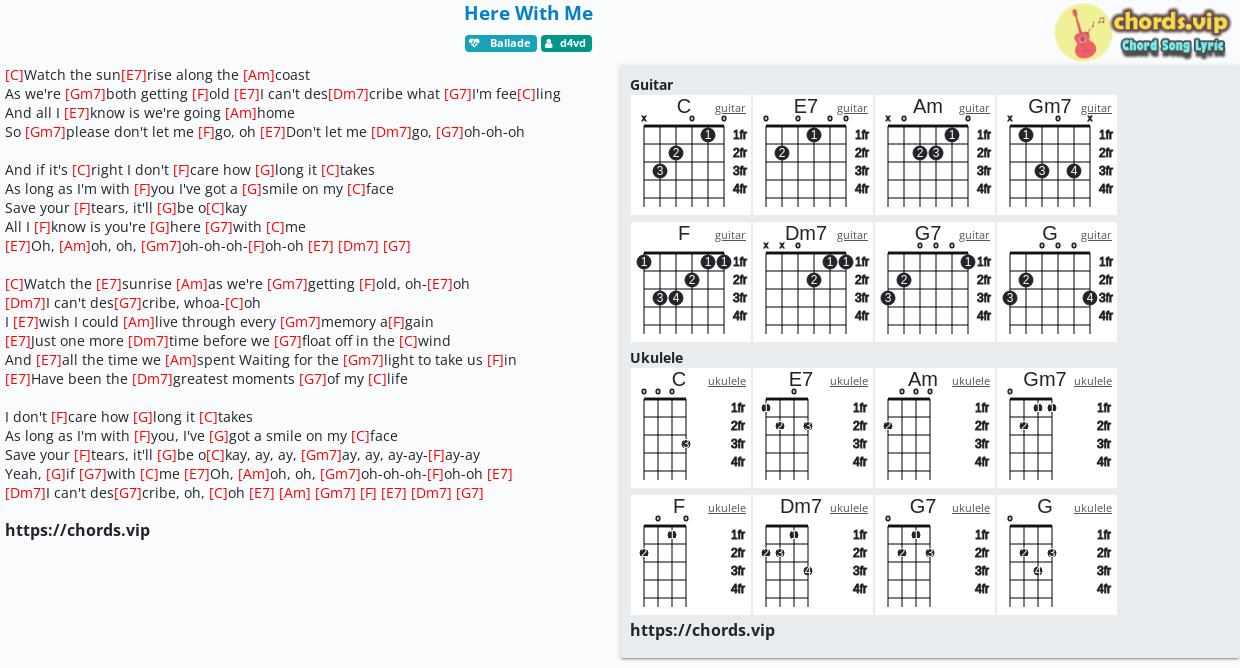 Here With Me - D4VD // Guitar Tutorial, Lesson, Chords 